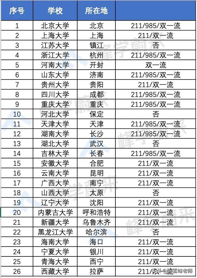 海南流体机械展