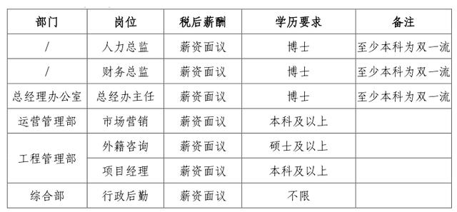 长春团建的公司有哪些