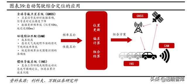 中海达gps测量仪（中海达gps测量仪器）