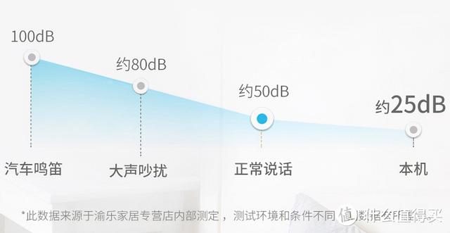 家用小型真空过滤机