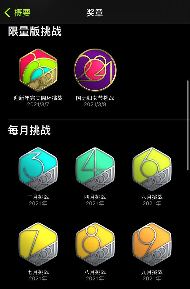 休闲玩家带你入坑：Apple Watch 6一年使用感受