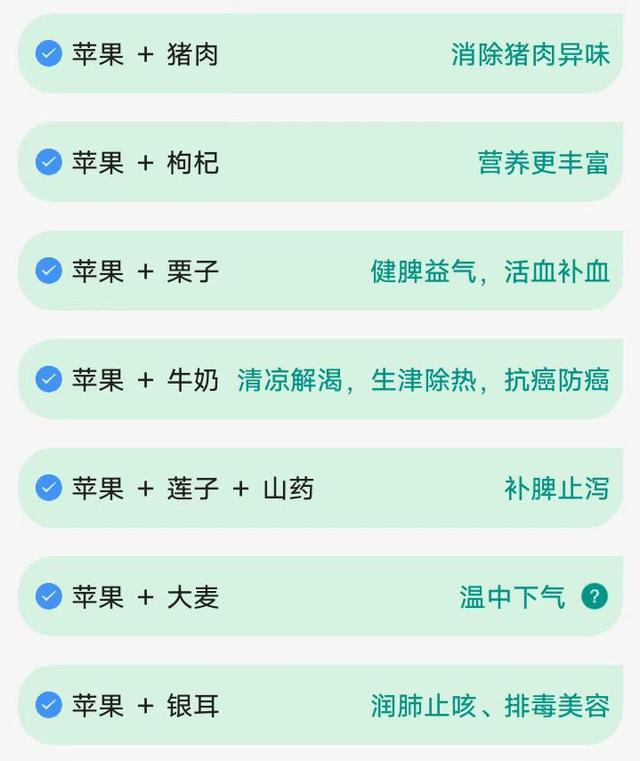 早上空腹吃一个苹果，每天坚持下来的朋友，看一下现在怎么样了？