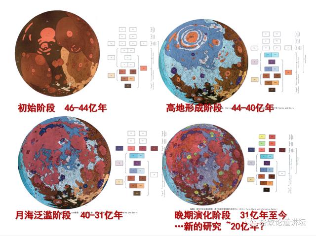 地球最终的命运是什么？可能会超出大多数人的想象 | 翟明国院士
