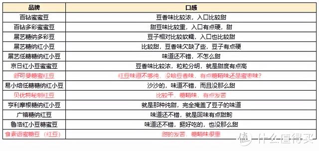 ������13���۶����⣬���ꡢչ�ա��������Ȼ�в��ף�