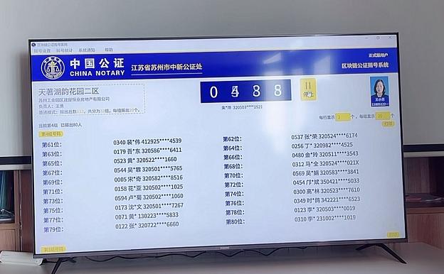 633组客户！中签率约28.6%！园区建屋天著别墅摇号结果出炉
