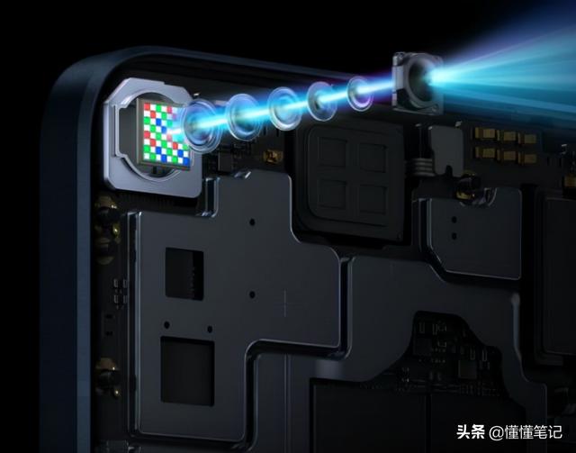 悦己时代 Reno7如何扛起人像视频大旗