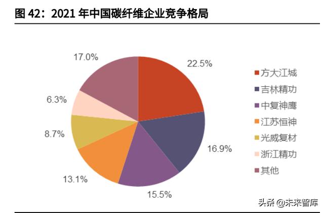 威海磷酸石制砂机价格