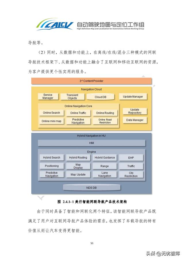 2021年智能网联汽车高精地图白皮书（附PDF全文）