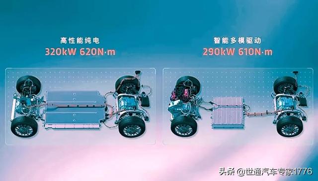 7座38万4座（定制版）60万元起，岚图梦想家，你知道这个价位吗？