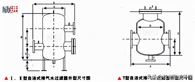 振动式过滤机价格