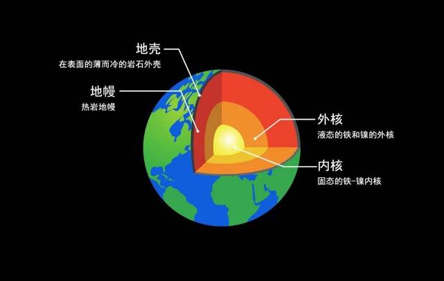 科学家：比珠峰高百倍，非洲与太平洋地下，还有两块外星大陆？