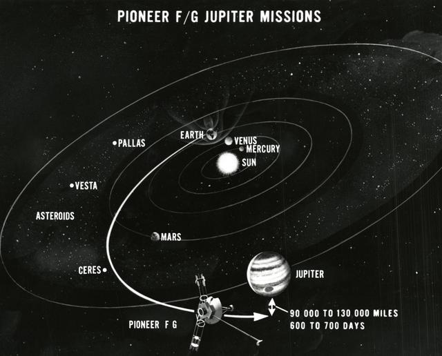 祸害全球！英媒曝光NASA向太空发出地球信息，或引发外星人攻击