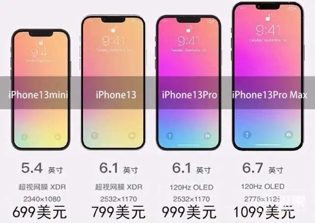 苹果手机所有型号排名(苹果手机所有型号排名大全)