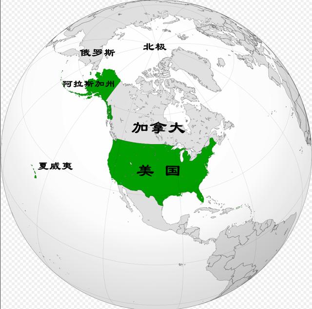 同为资本主义制度，美国为什么不接纳实力不济的俄罗斯？