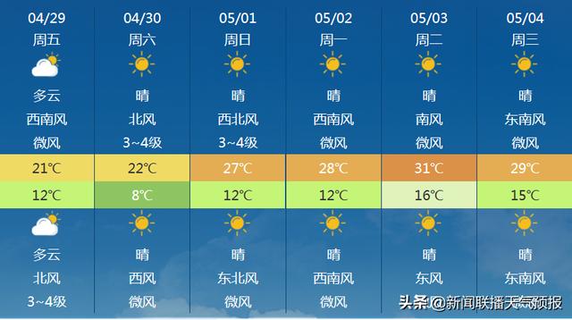 短时强降雨、雷暴、大风！今晚南方大范围强对流天气！