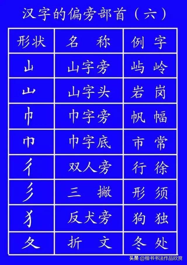 里字的笔顺（里字的笔顺怎么写........）