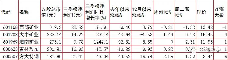 赣州压滤机填充泵