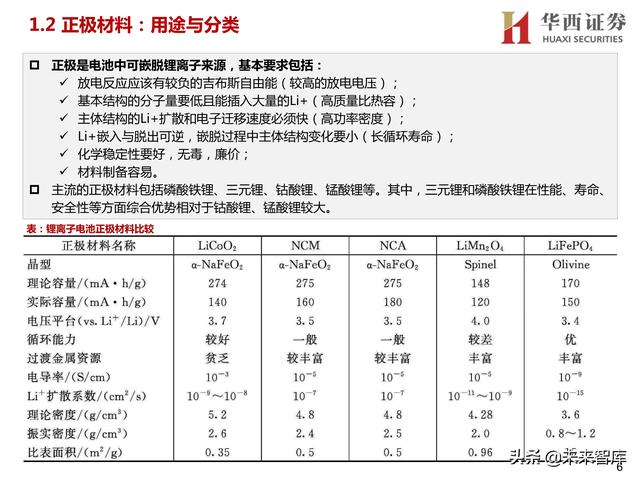 郑州四辊破碎机价格