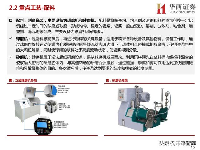 球磨洗砂机有哪些