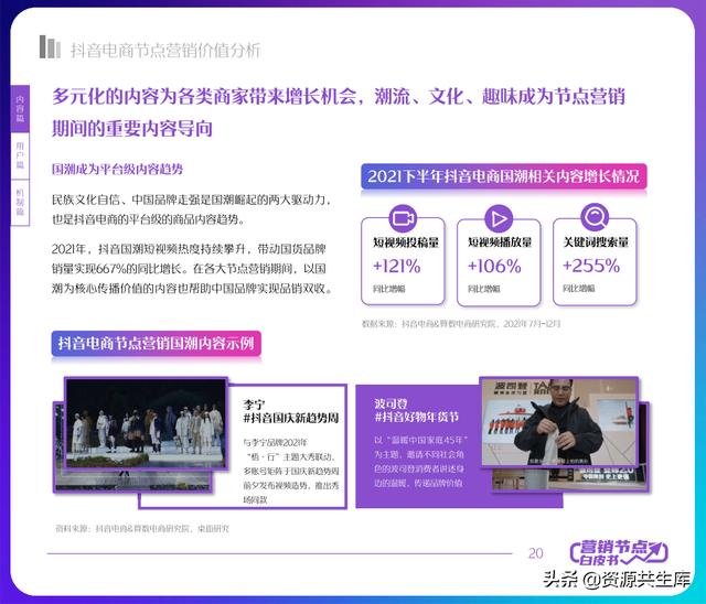 2022궶ӪƤ飨ȫӪ+Ӫٻ滮