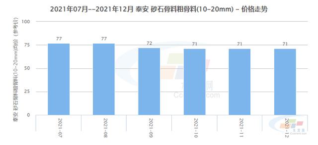 奎屯洗砂机哪家好