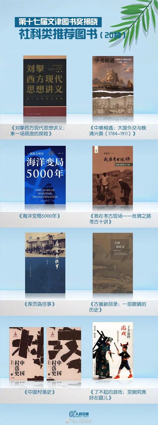 人民日报推荐，第十七届文津图书奖获奖书单