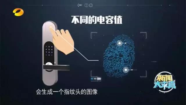 正在走红的指纹锁，为何很多人称它是“智商税”？来听听大实话