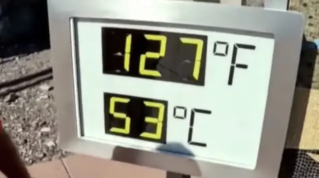 In 2022, everyone knows the extreme changes in the earth's climate. Any ...