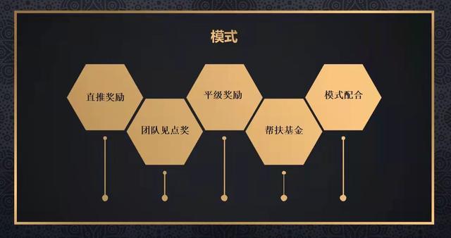 룺ϵͳ2+1ģʽʱı-΢
