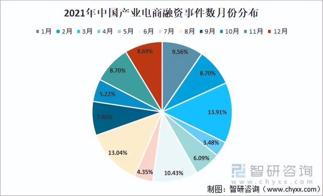 电商运营前景如何（电商运营的发展前景怎么样）