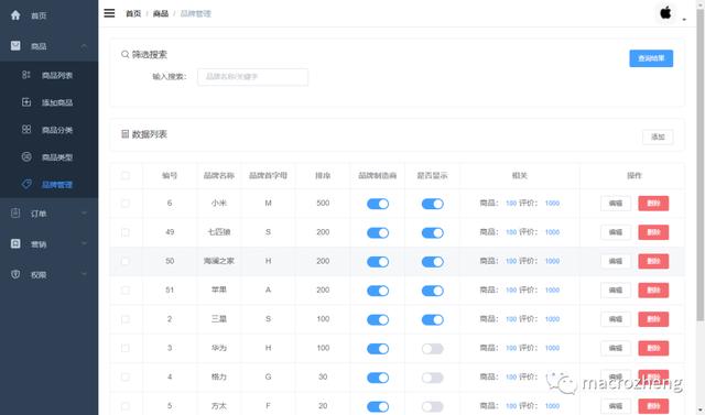 推荐一款管理系统专用低代码工具，一天开发一个系统不是梦