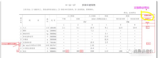 风镐破碎机和岩石破碎机