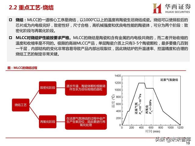 球磨洗砂机有哪些