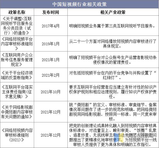 2021抖音市场分析报告_短视频行业概述,2021抖音市场分析报告（短视频行业概述）,第8张