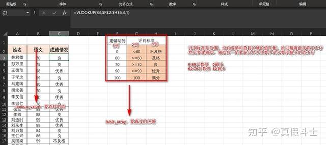 Excel函数公式大全(图文详解)