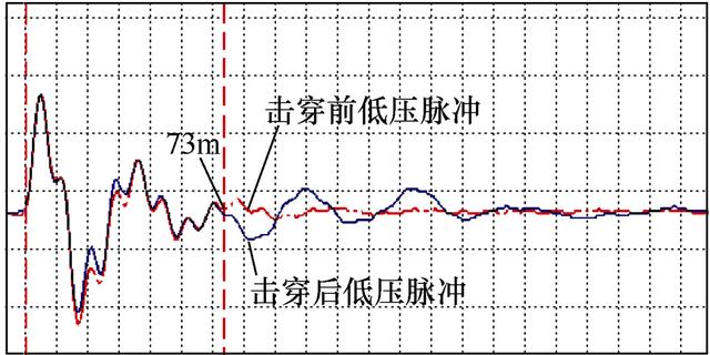 10kv铜芯电缆价格表,10kv铜芯高压电缆价格
