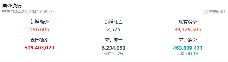 新冠病毒下，突然爆发不明肝炎，病毒杀疯了，人类面临最难境地