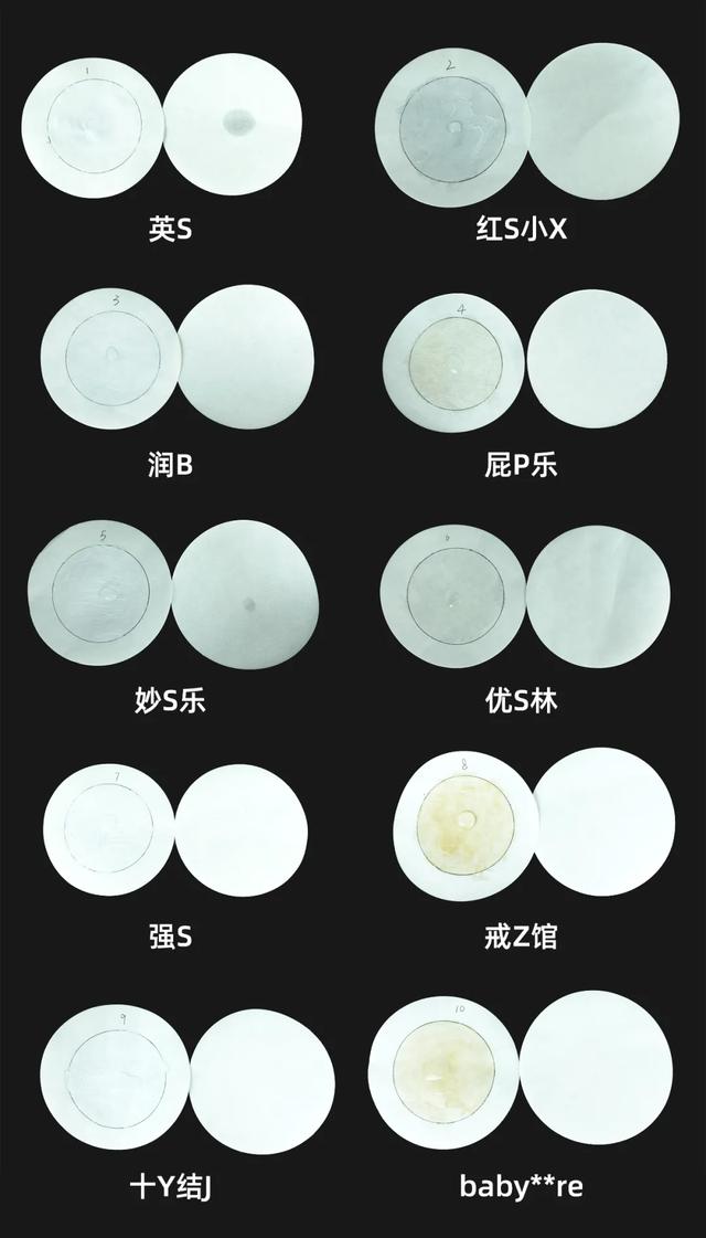 孕妇可用身体乳评测