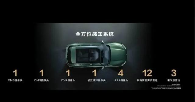 「华为汽车」来了！最新鸿蒙智能座舱加持，续航可达1242公里