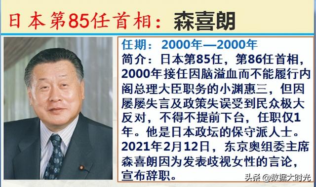 历任101位日本首相简介，谁是你心中对我们最友好的日本首相？