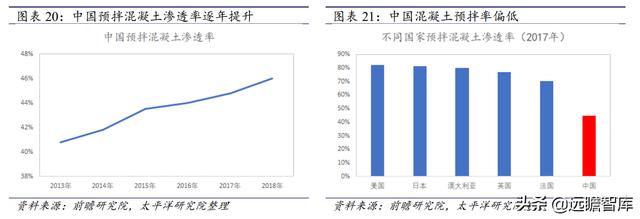 连云港制砂机报价表
