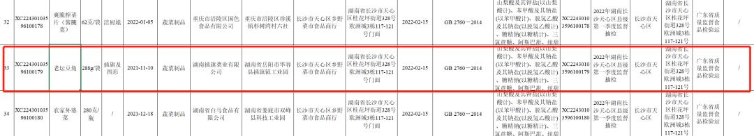 看吐了！工人光脚踩，烟头扔菜上，央视曝光“黑心”酸菜，电商平台火速下架，统一道歉，肯德基辟谣