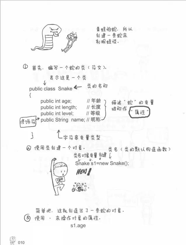 火了！阿里大佬编写的《java漫画书》用漫画的形式阐述java核心