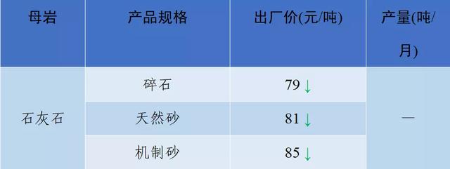 成都小型制砂机多少钱