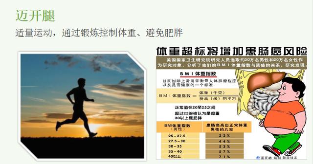 健康問答：從癌癥的發生談癌癥的預防