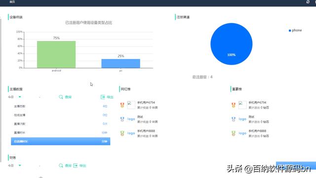 短视频直播APP源码 全开源原生直播APP源码