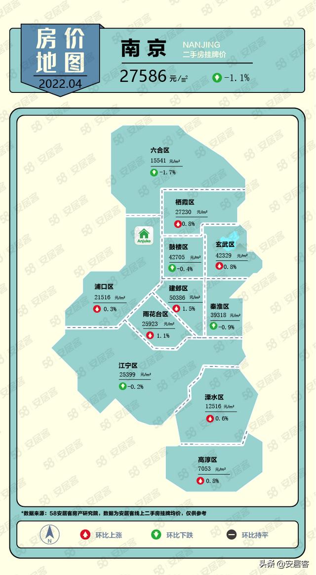 房价地图｜2022年4月一线城市二手房挂牌价格持续上涨