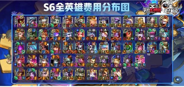 云顶之弈一篇文章从零到王者，版本上分策略全解析-第5张图片-9158手机教程网