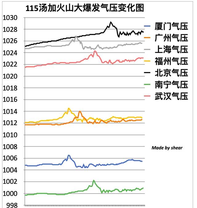 云南玄武岩制砂机多少钱一台
