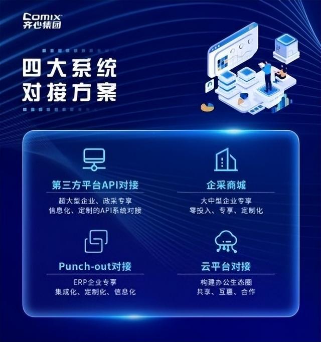 数字经济”写入政府工作报告 齐心集团数字化采购服务企业转型